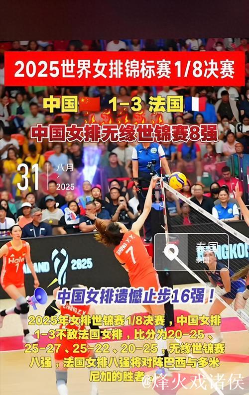 中国女排1-3不敌法国女排 遗憾无缘世锦赛八强 中国女排1-3不敌法国女排 遗憾无缘世锦赛八强