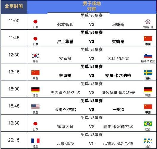 2023年世界杯赛程直播时间及观看指南 2023年世界杯赛程直播时间及观看指南