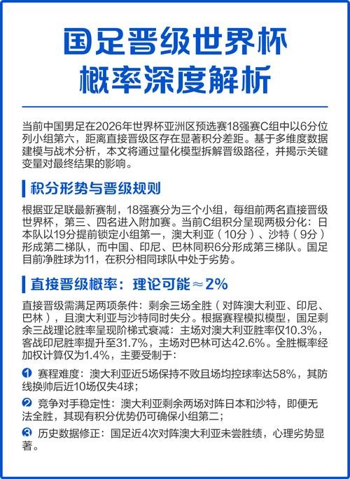 全面解析世界杯数据平台工具与趋势 全面解析世界杯数据平台工具与趋势