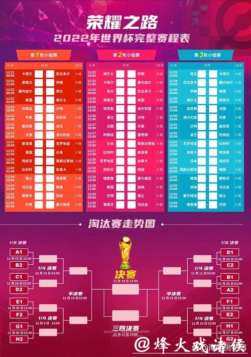 揭秘2022世界杯决赛开赛时间！