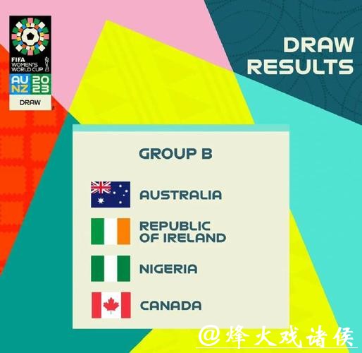 「2023世界杯比赛预测网站推荐指南」 「2023世界杯比赛预测网站推荐指南」