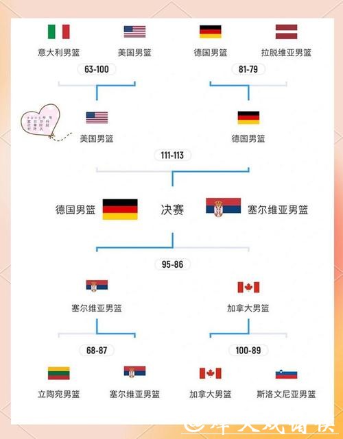 2023世界杯官方赛程详解 2023世界杯官方赛程详解