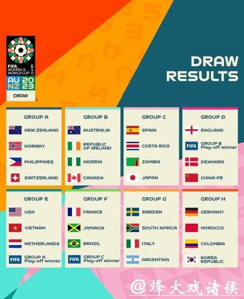 2023世界杯预测入口及比分分析指南 2023世界杯预测入口及比分分析指南