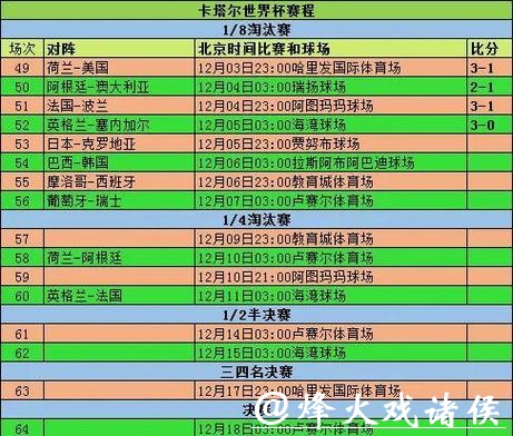全面分析世界杯赛果预测趋势与方法