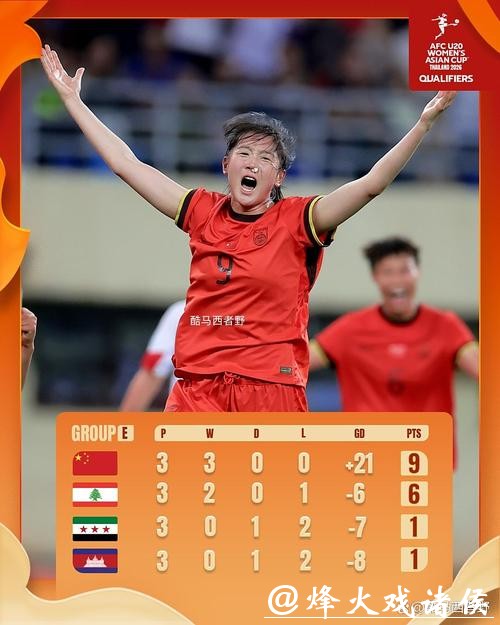 “2023女足世界杯高清直播视频全攻略”