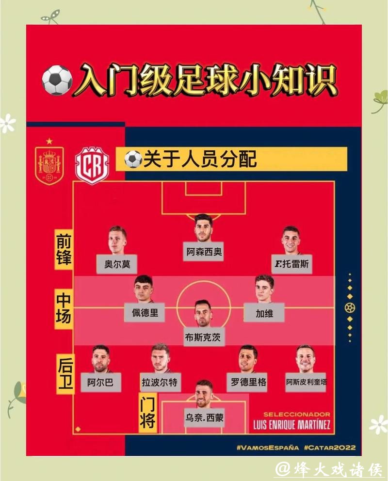 如何进行世界杯滚球投注攻略分析