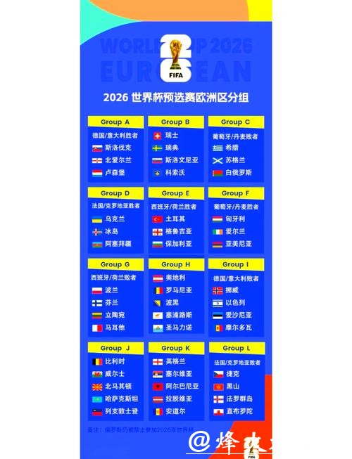 2026世界杯预测入口及比分分析指南